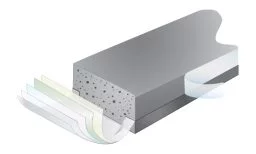 Quanex - Super Spacer TriSeal