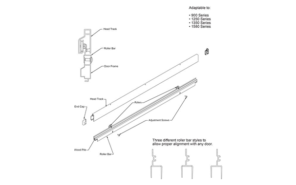 Top Hung Roller Upgrade