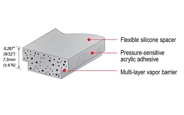 Quanex - Super Spacer T-Spacer