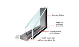 Quanex - Super Spacer Premium Plus Enhanced