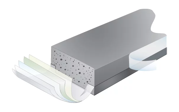 Quanex - Super Spacer TriSeal