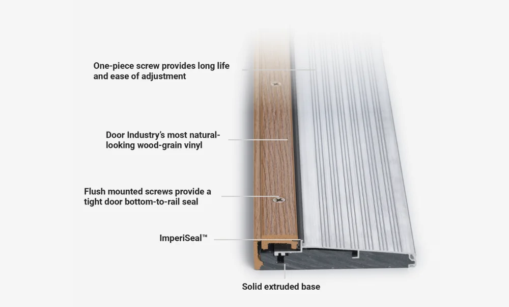 Door threshold for exterior doors featuring an aluminum threshold with a breakdown of parts. Text highlights: One piece screw provides long life and ease of adjustment; Door Industry's most natural looking woodgrain vinyl; Flush mounted screws provide a tight door bottom-to-rail seal; ImperiSeal TM; Solid extruded base