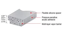 Quanex - Super Spacer T-Spacer